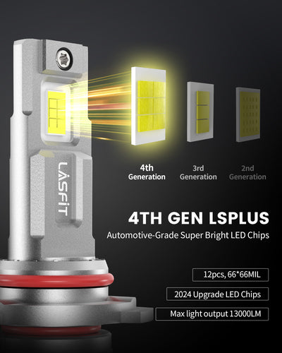 11.Lasfit LSplus 9005 LED Bulbs LED chips upgraded