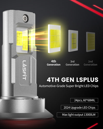 11.Lasfit LSplus 9007 LED Bulbs LED chips upgraded