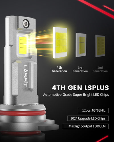 11.Lasfit LSplus 9012 LED Bulbs LED chips upgraded