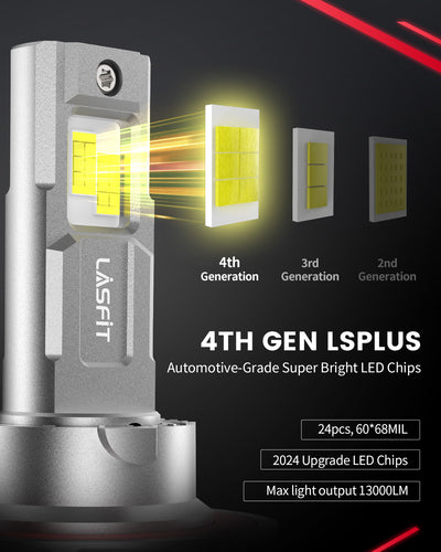 11.Lasfit LSplus H13 LED Bulbs LED chips upgraded