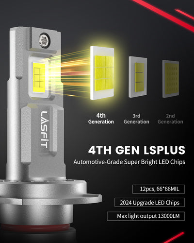11.Lasfit LSplus H7 LED Bulbs LED chips upgraded