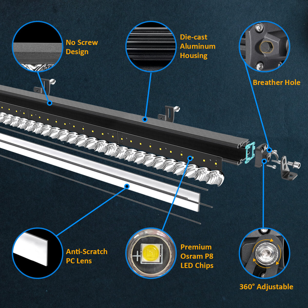 LASFIT Off-Road LED Light Bars 12 22 32 42 52 Inch Spot Flood Combo Single Row - White