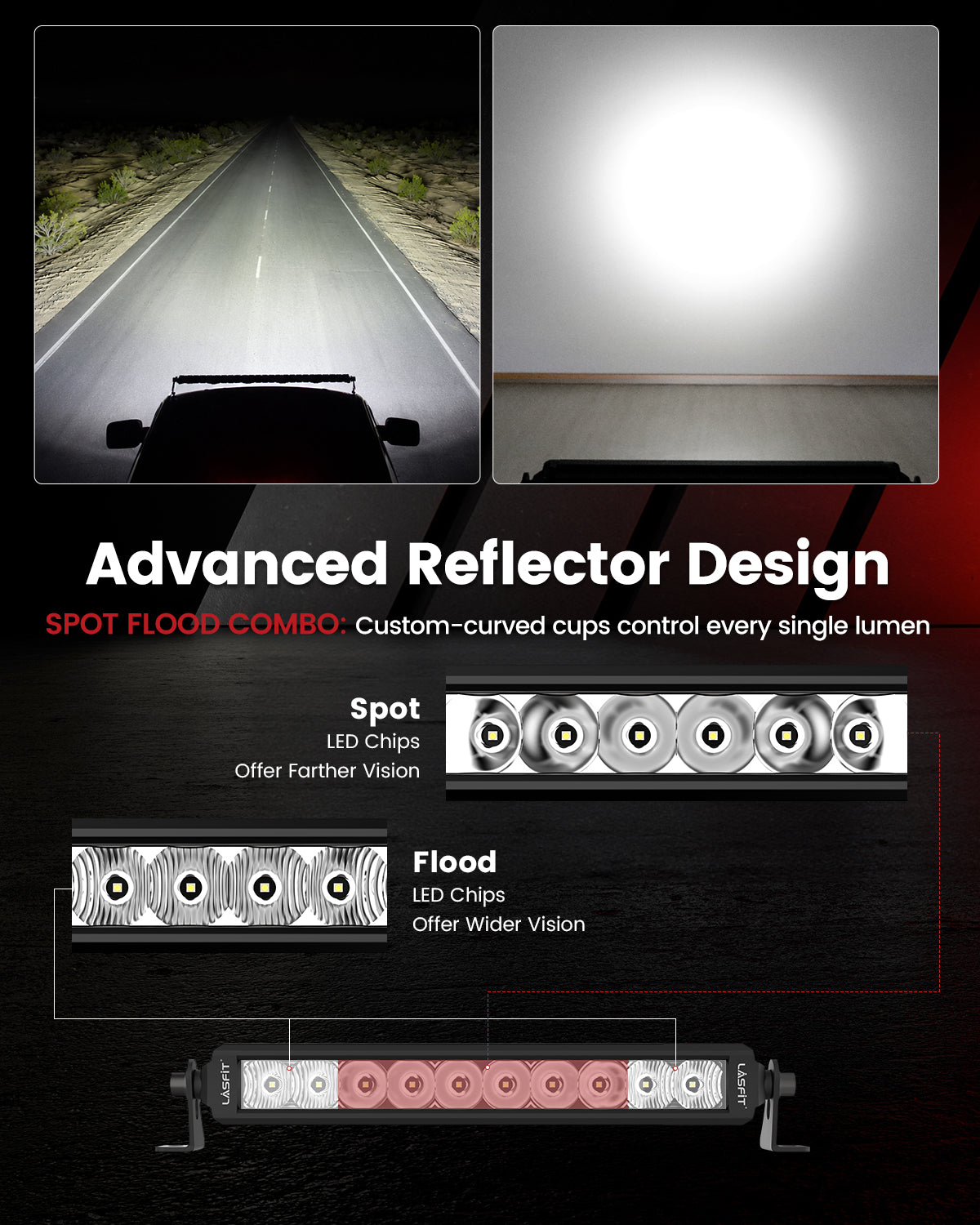 LASFIT Off-Road LED Light Bars 12 22 32 42 52 Inch Spot Flood Combo Single Row - White