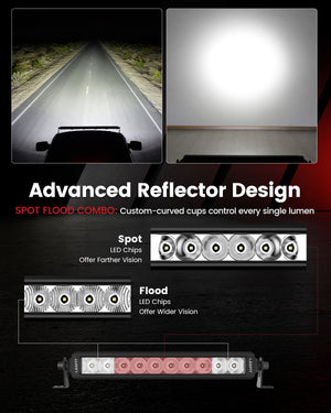 LASFIT Off-Road LED Light Bars 12 22 32 42 52 Inch Spot Flood Combo Single Row - White