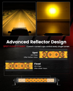 Lasfit 12"/22"/32"/42"/52" Off-Road Slim Single Row Combo Flood Spot Beam LED Amber Light Bars