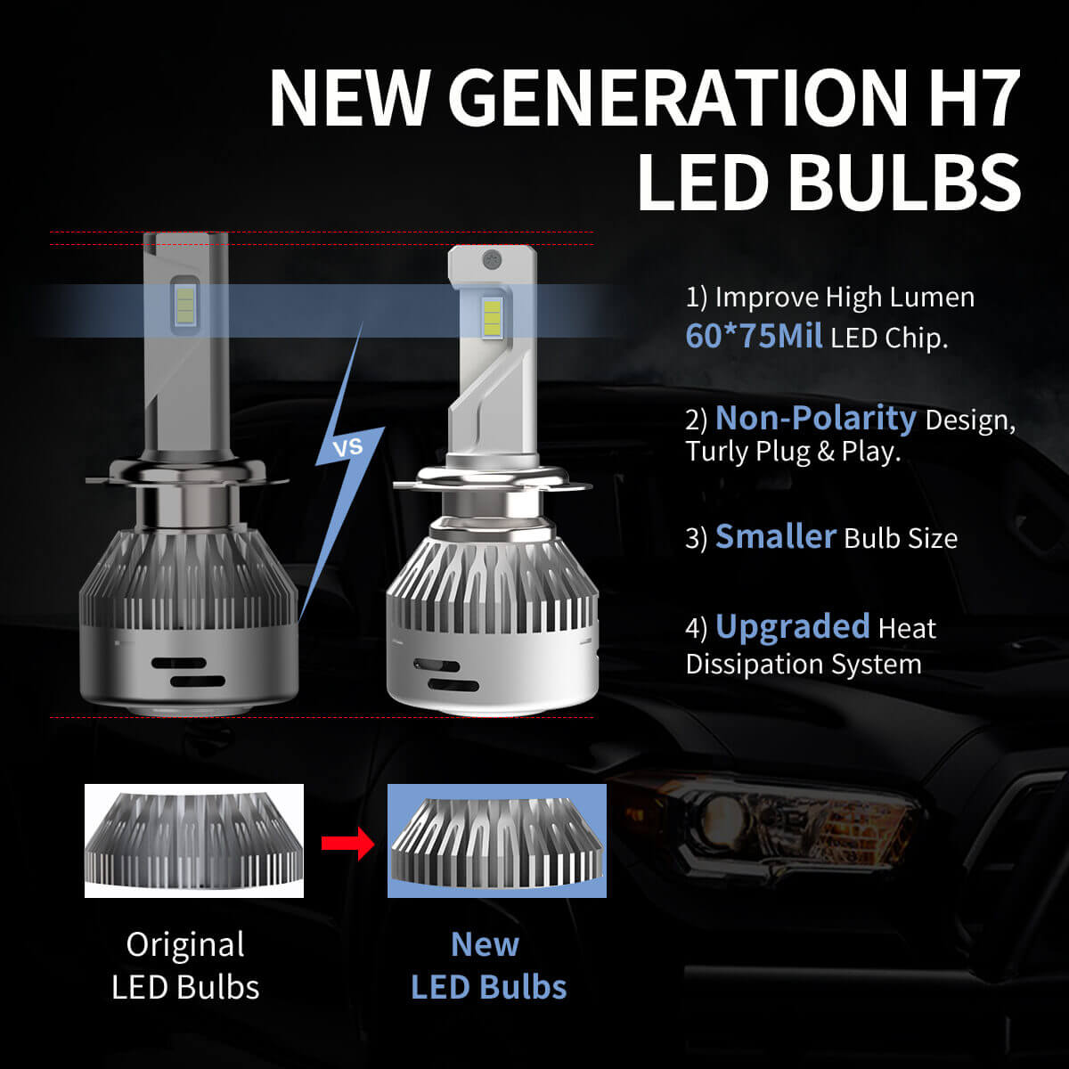 LASFIT H7 LED Bulbs for VW BMW Mercedes | Plug and Play