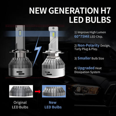 H7 LED Headlight Kit - 6000K 8000LM with Philips ZES Chips
