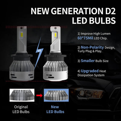D2S D4S LED Headlight Bulbs 70W 6800LM 6000K White