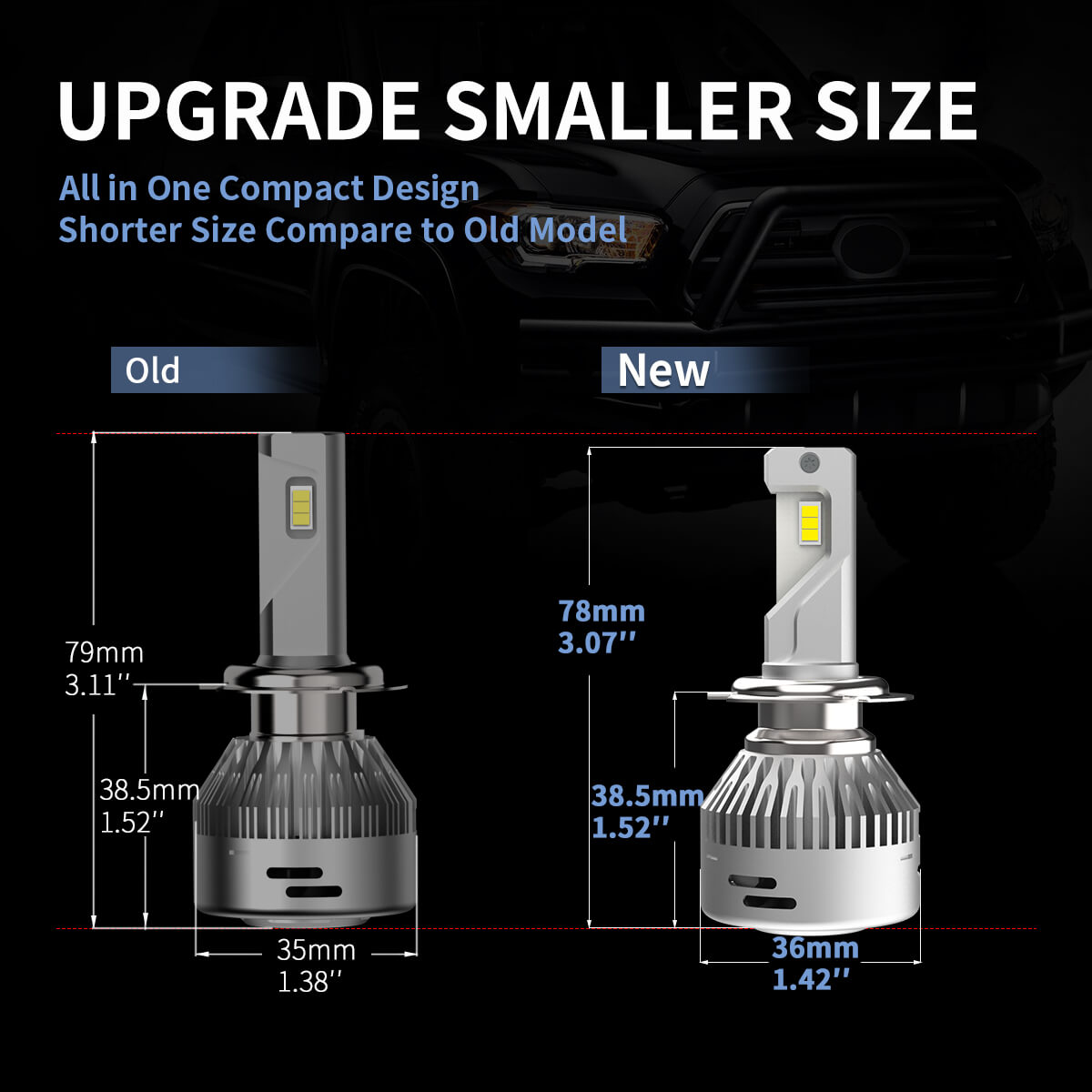 60W H7 LA Plus Series | 6,000LM 6000K LED Bulbs