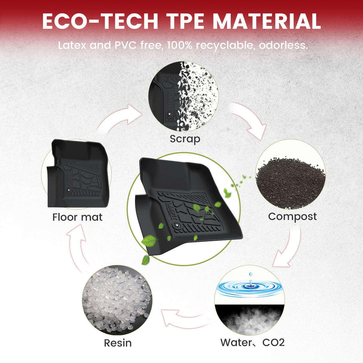 1999-2007 Ford F-250 F-350 F-450 F-550 Super Duty 1st & 2nd Floor Mats TPE Material