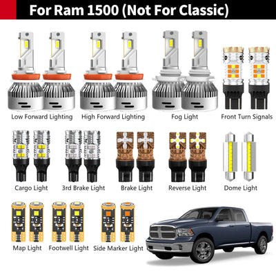 Ram 1500 2019-2020 Combo Package Upgrades