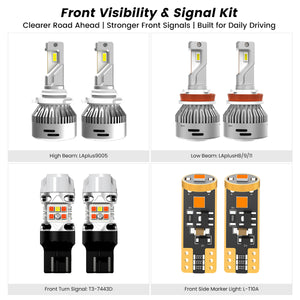 Fit for 2015-2017 Ford F-150 LED Bulbs | Full Exterior & Interior LED Upgrade