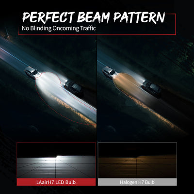 LAair H7 LED Bulb perfect beam pattern on media