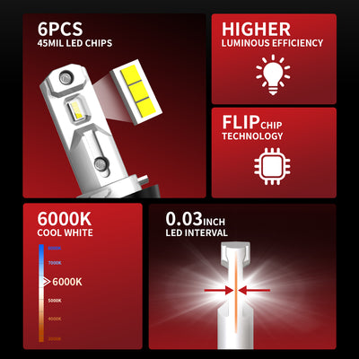 L1 Plus H11 H9 H8 LED Bulbs 40W 4000LM 6000K | 2 Bulbs