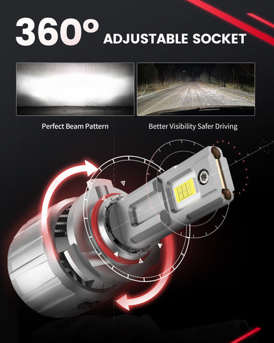 2.Lasfit LSplus 9005 LED Bulbs 360 degree adjustable socket