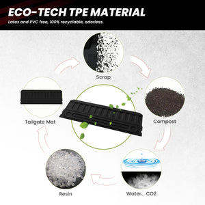 2002-2024 Ram 2500/3500 Eco-friendly Tailgate Mat