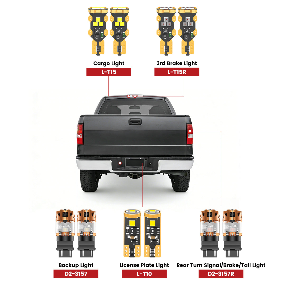 Lasfit rear led bulbs for 2004-2008 Ford F150  