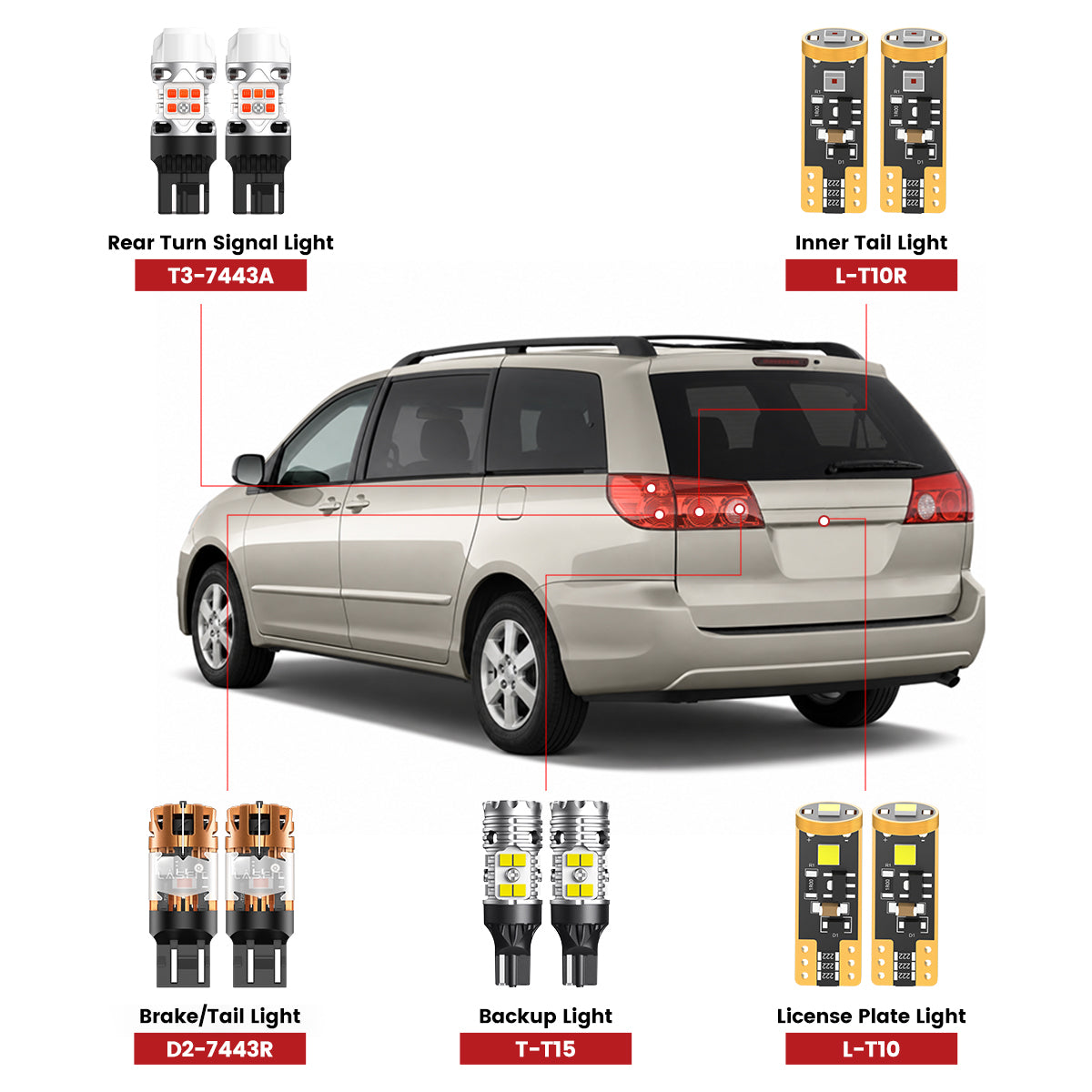 Lasfit led bulbs for 2004-2010 Toyota Sienna