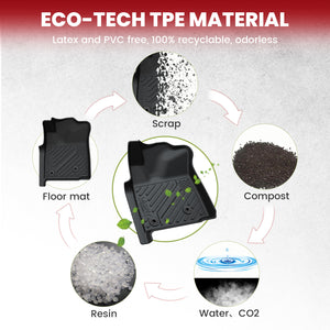 Fit for 2005-2011 Toyota Tacoma Floor Mats, Fit Access Cab & Auto Tran Only, Fit Second Row Optional With Center Storage Box