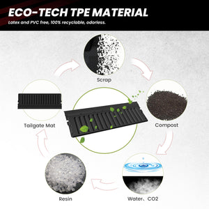 2005-2023 Toyota Tacoma Taligate Mat