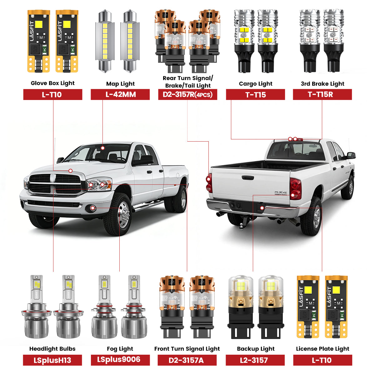 2006-2009 Ram 2500/3500 LED Bulbs | Lasfit