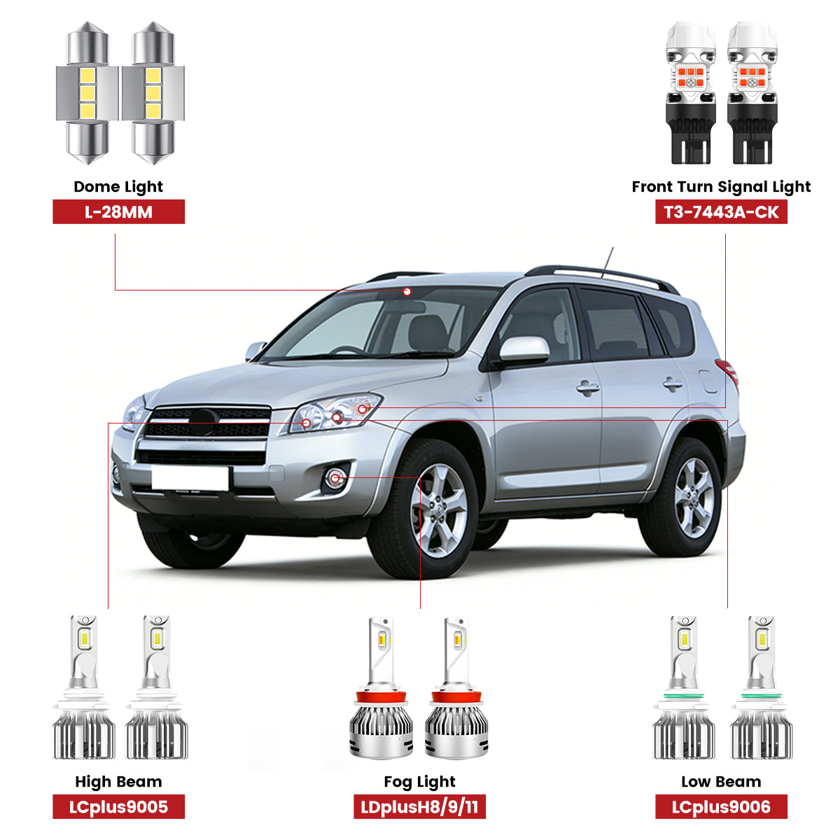 Lasfit led bulbs for 2006-2012 Toyota RAV4
