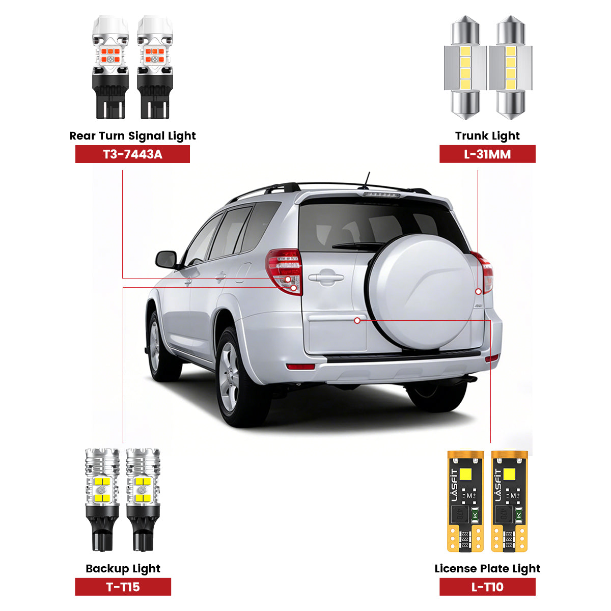 Lasfit led bulbs for 2006-2012 Toyota RAV4