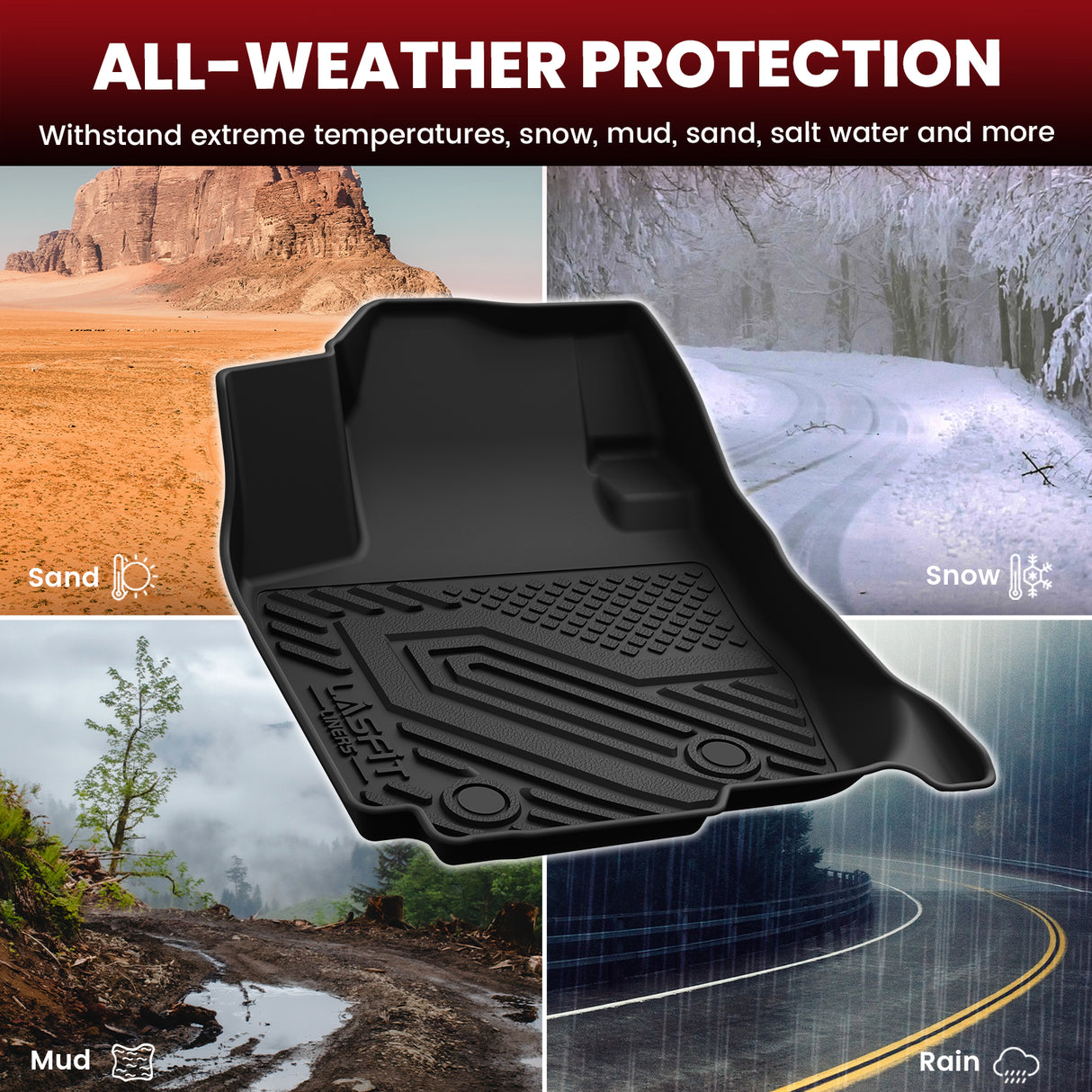 2006-2012 Toyota RAV4 Floor Mats