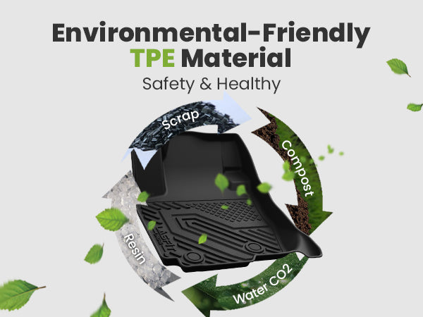 2006-2012 Toyota RAV4 TPE Floor Mats