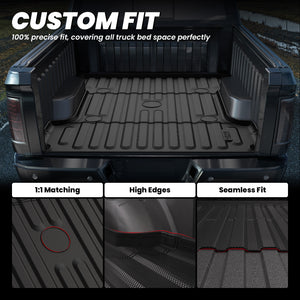 Fit for 2006-2026 Ram 2500 3500 Heavy Duty Bed Mat or Tailgate Mat, Don't fit with Optional Rambox & Drop-in liners