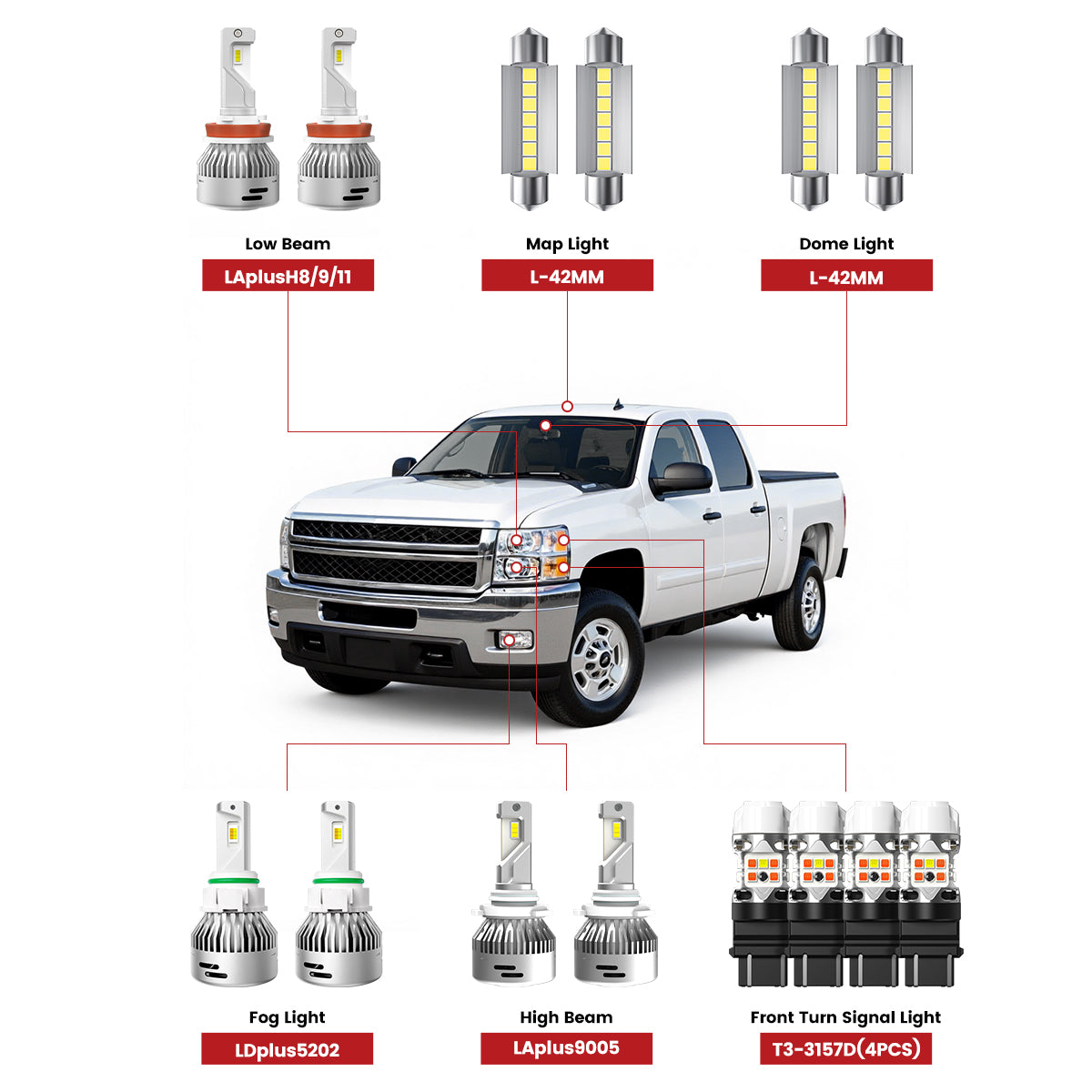 Lasfit front led bulbs for 2007-2013 Chevrolet Silverado 1500