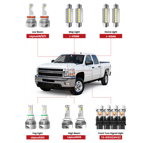 Lasfit front led bulbs for 2007-2013 Chevrolet Silverado 1500