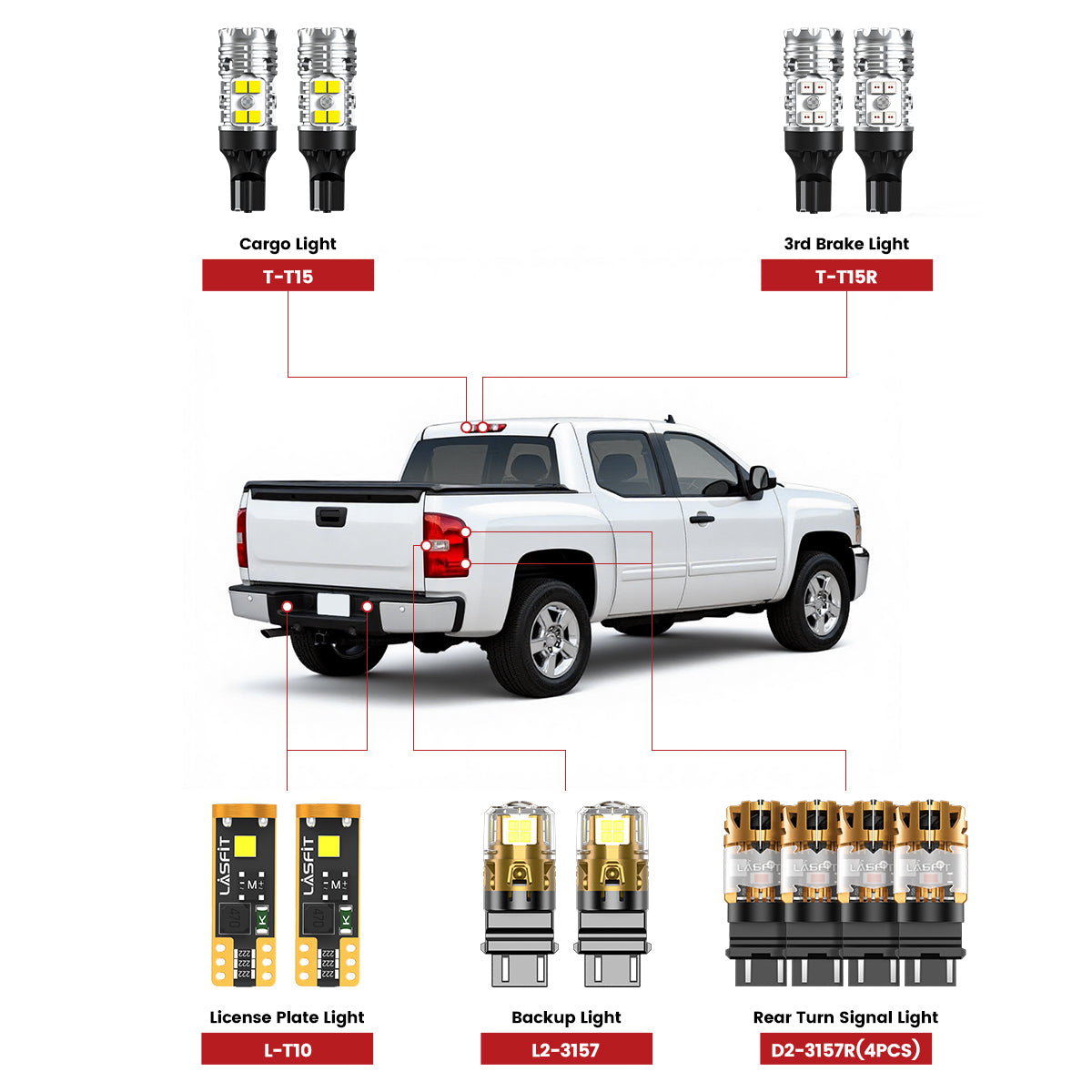 Lasfit rear led bulbs for 2007-2013 Chevrolet Silverado 1500