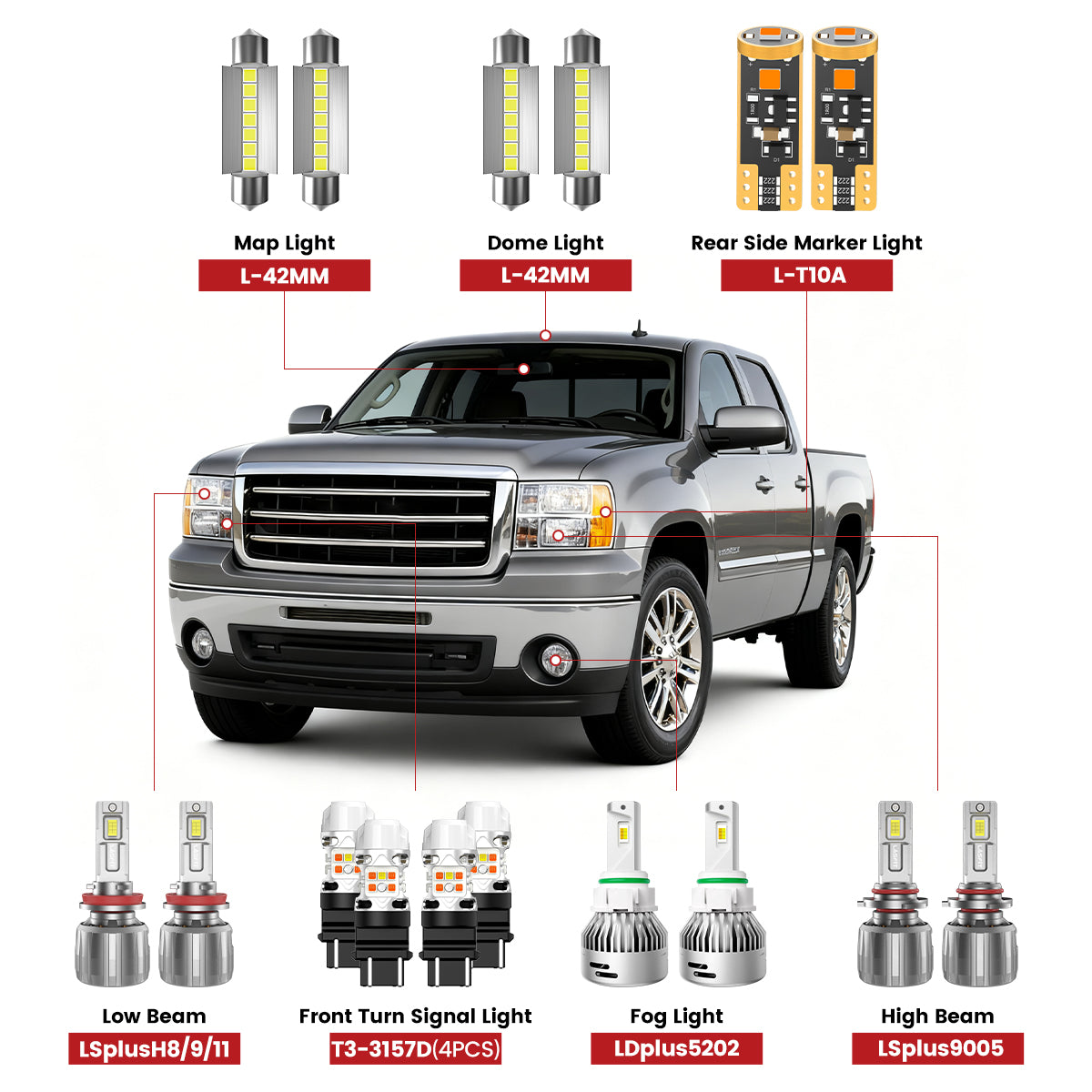 Lasfit front led bulbs for 2007-2013 GMC Sierra 1500