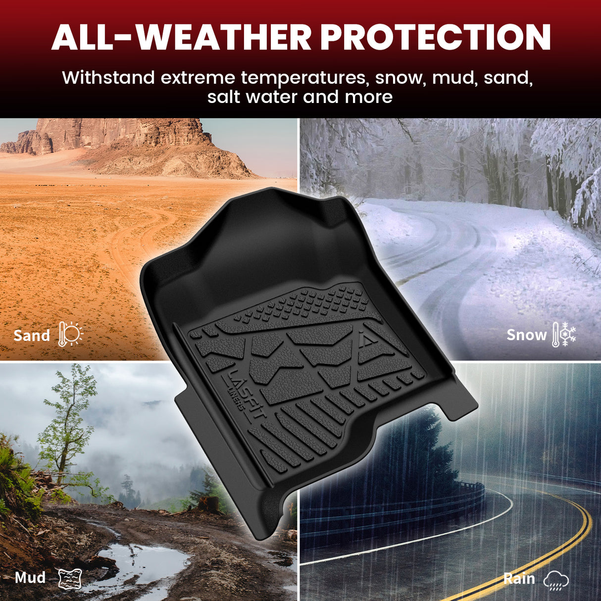 2007-2013 GMC Sierra All Weather