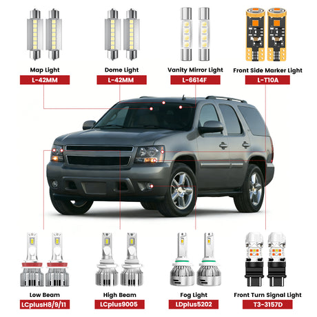 Lasfit led bulbs for 2007-2014 Chevrolet Tahoe