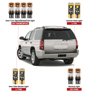 Lasfit led bulbs for 2007-2014 GMC Yukon