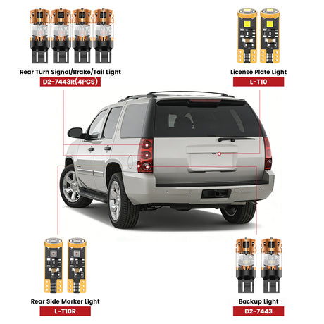 Lasfit led bulbs for 2007-2014 GMC Yukon