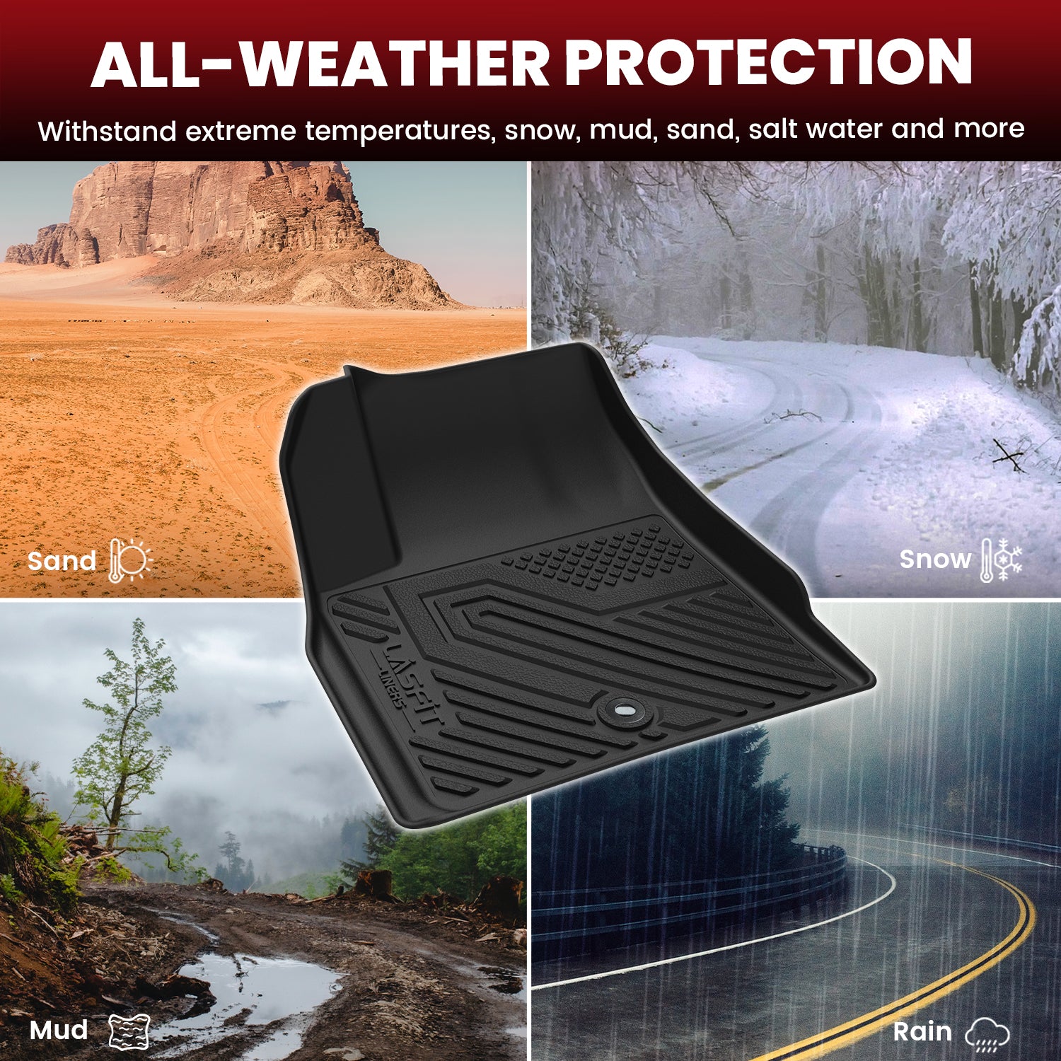 GMC Acadia Floor Mats - Custom Fit, All-Weather, Eco-friendly TPE