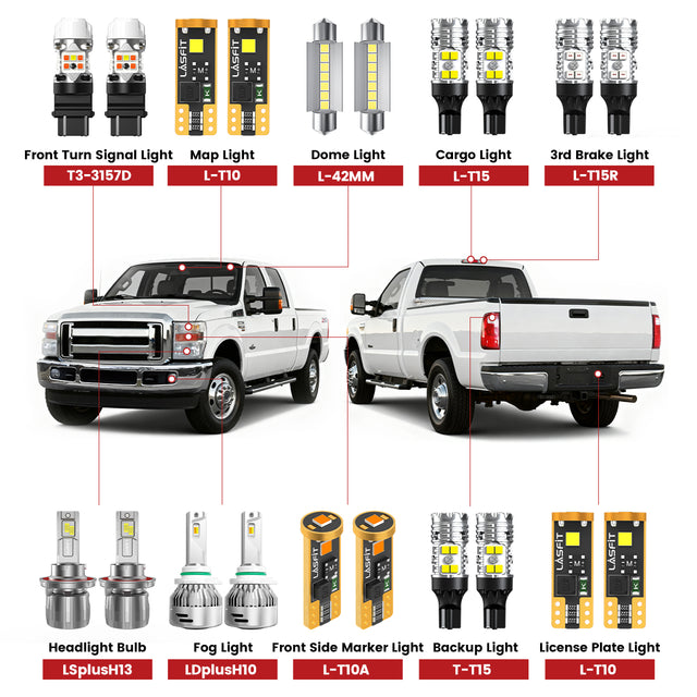 Lasfit bulb for 2008-2010 Ford F-250 F-350