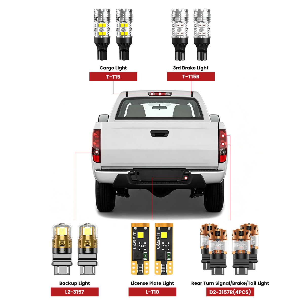 Lasfit led bulbs for 2008-2012 Chevrolet Colorado