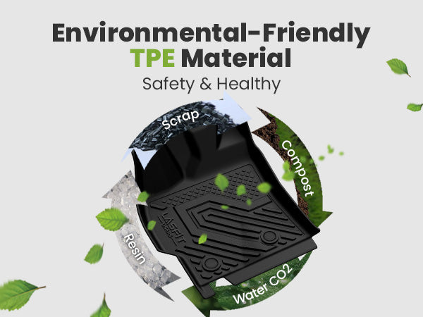 TPE Scion xB floor mats