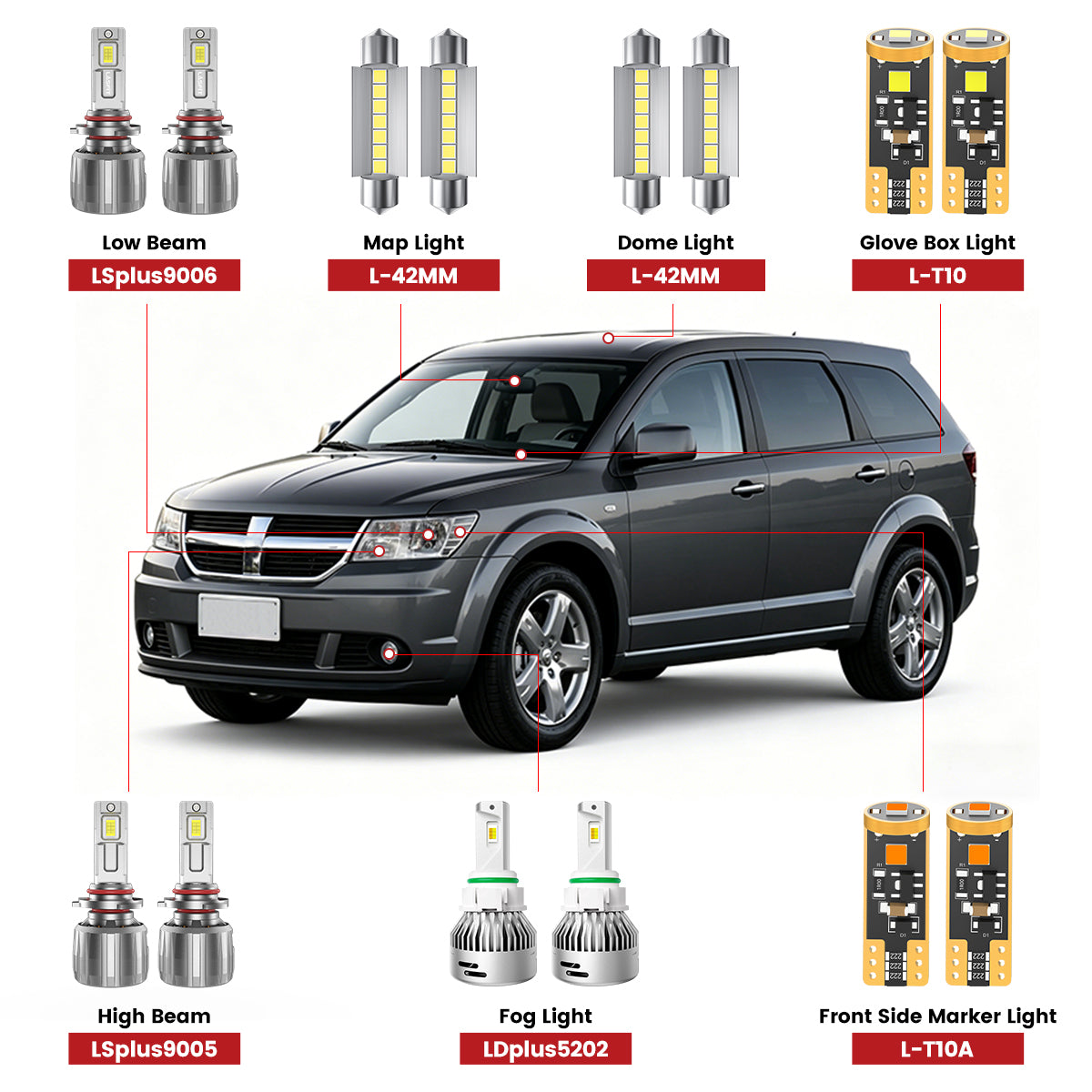 2009 dodge journey rechargeable flashlight 5202 Psx24w Fog Light Switchback Dual Color Modes Plug & Play reels-specifications Hummer EV Ebike Color:Orange Chartreuse Candyback More ReliableAll