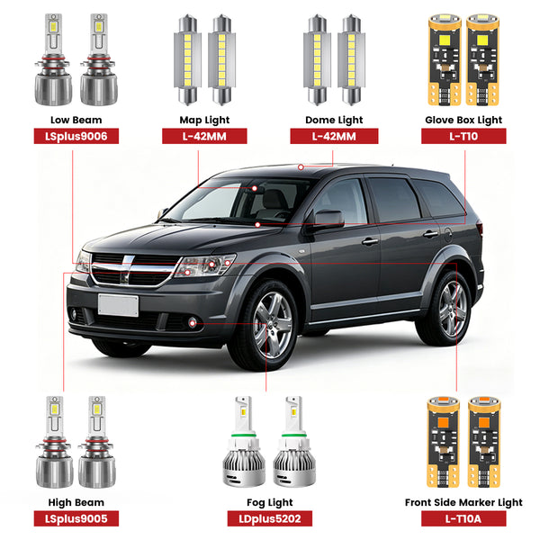 2009 dodge journey rechargeable flashlight nsautolighting 11pcs White LED Interior Lights Bulb Kit for 2010 2011 2012 2013 2014 2015 2016 2017 2018 2019 2020 Map Dome Trunk Lights Super Bright Interior Bulbs + Install Tool : Automotive CANbus ready and fit with 99% vehicles without issue Dodge Journey Preview