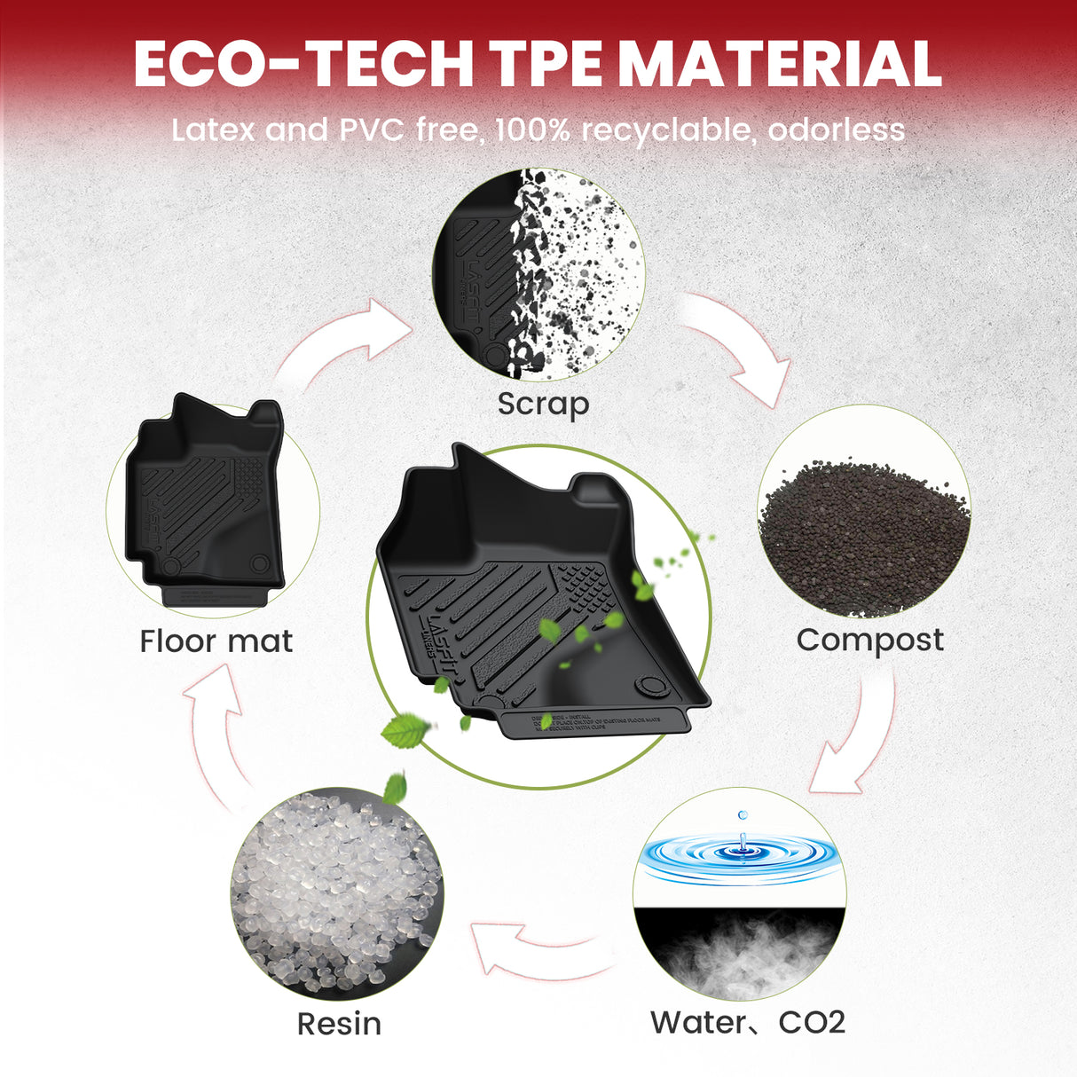 2009-2013 Toyota Matrix Floor Mats TPE Material