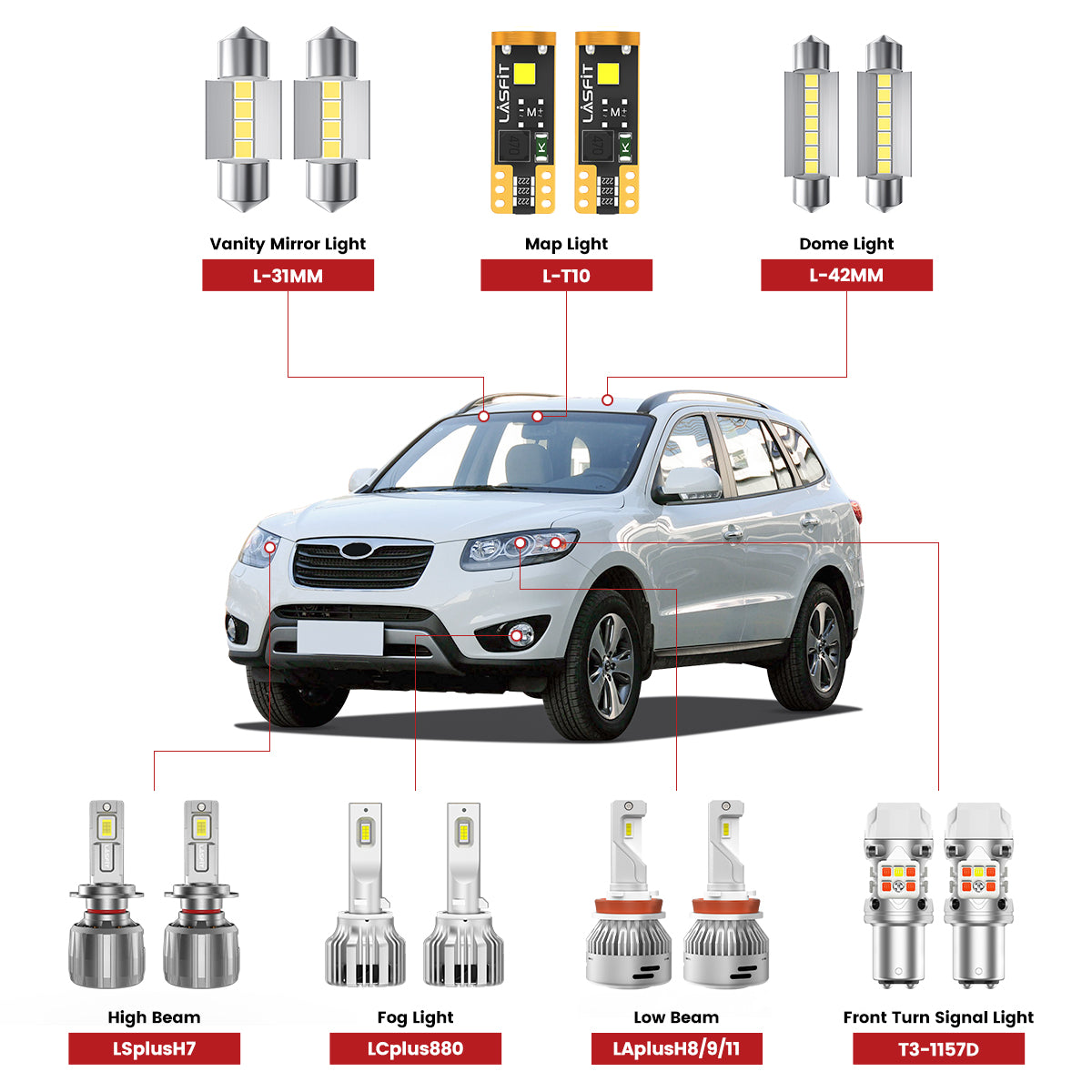 Lasfit front led bulbs for 2010-2012 Hyundai Santa Fe