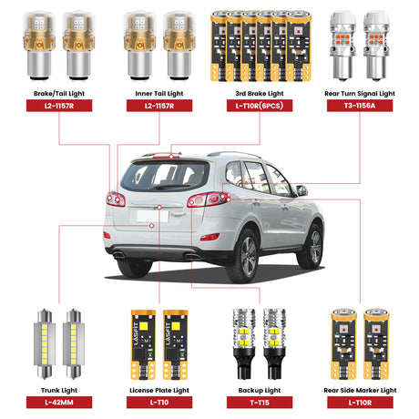 Lasfit rear led bulbs for 2010-2012 Hyundai Santa Fe