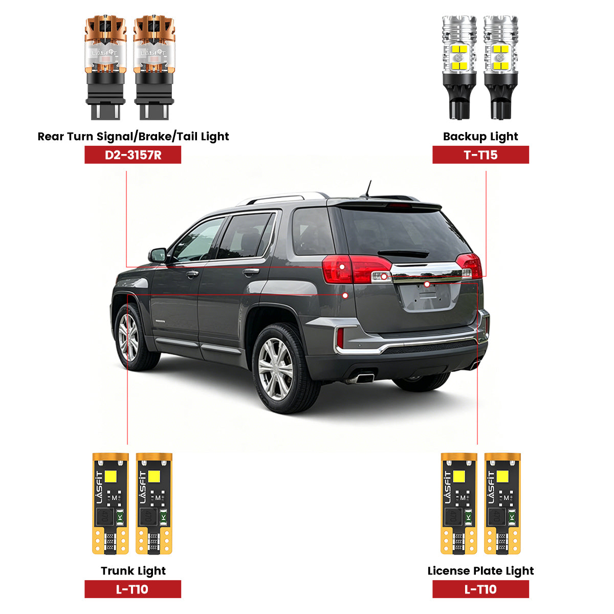 Lasfit led bulbs for 2010-2017 GMC Terrain