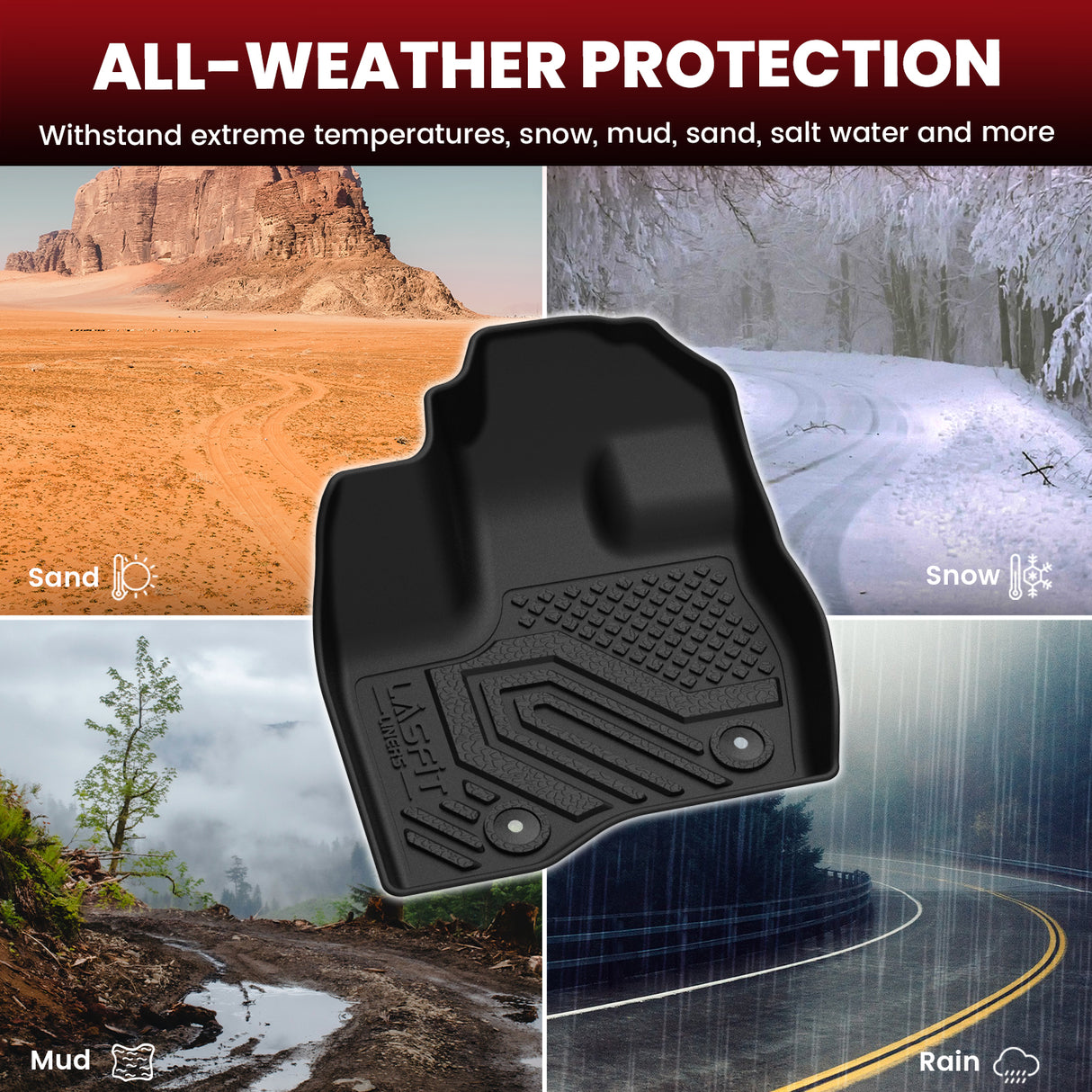 2011-2014 Ford Explorer Floor Mats & Seatback & Cargo Mats, All Weather Protection