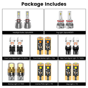Lasfit combo package for 2011-2015 Ford Explorer